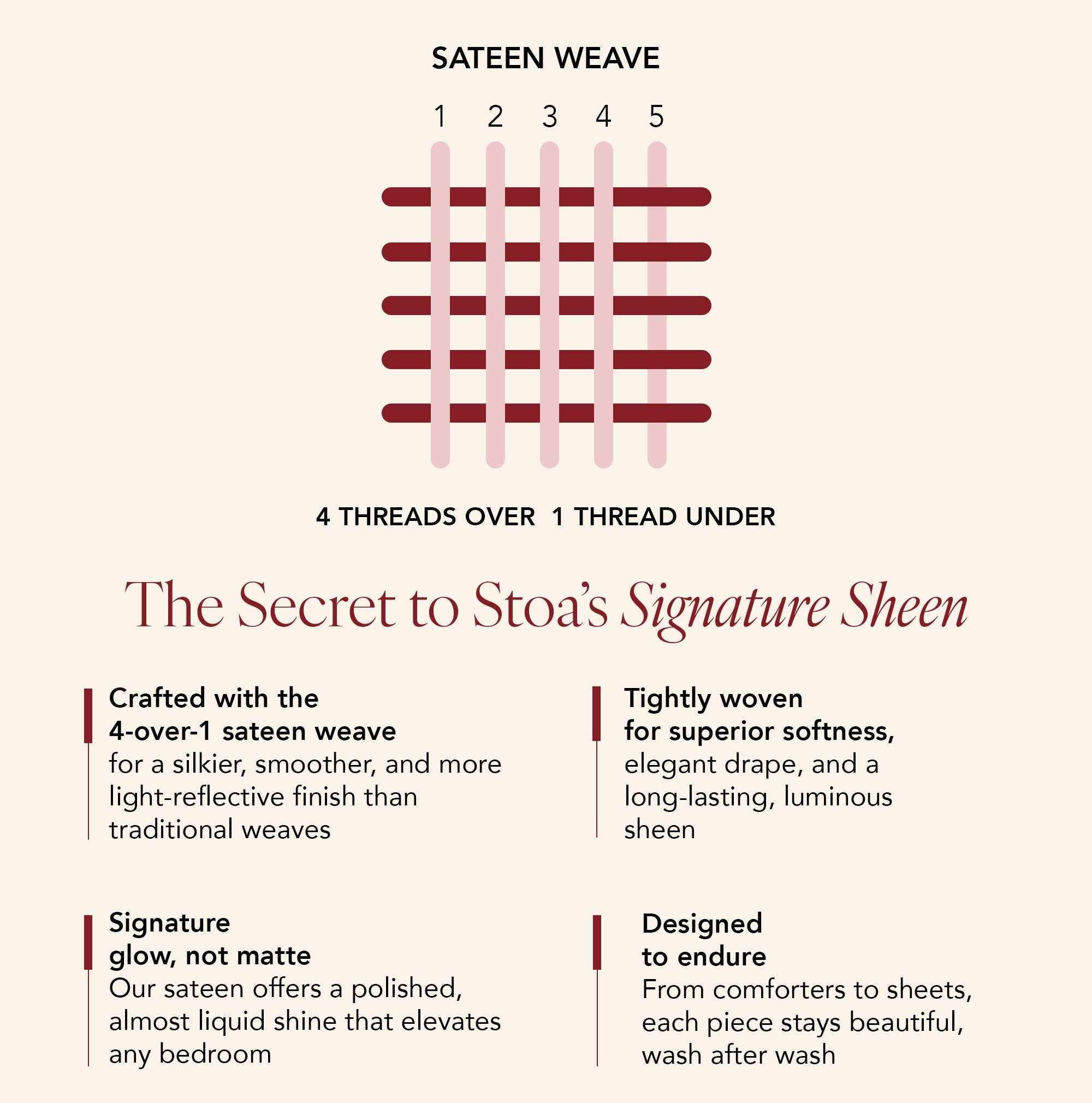 Serenade in Champagne Comforter